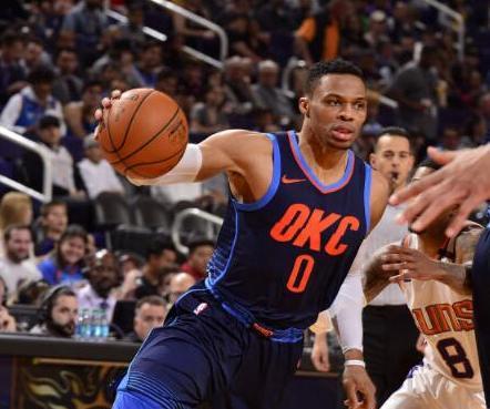 现有战术 现有战术