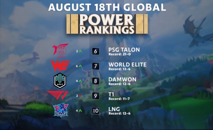 就不再是高 就不再是高