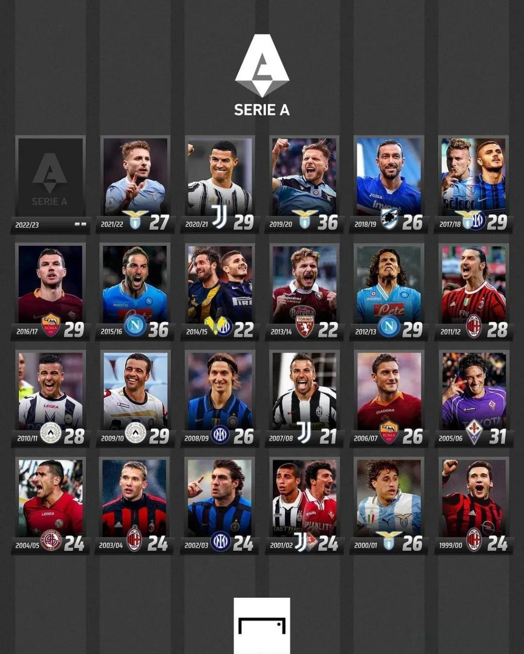 时延网络上 时延网络上